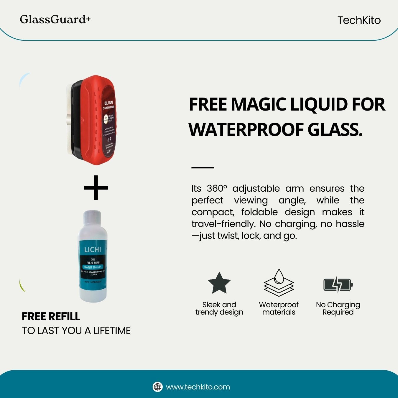 Hydrophobic GlassGuard+®